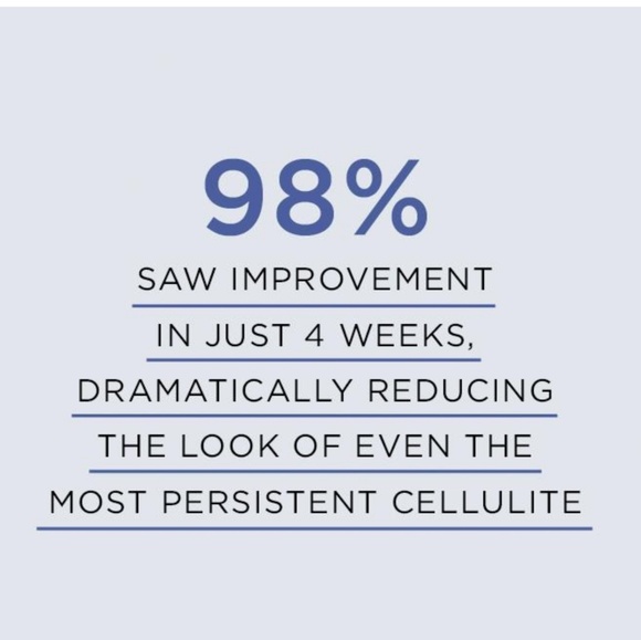 Anti-Cellulite NAKEDPROOF Smooth Moves CoolingGel - Picture 4 of 4